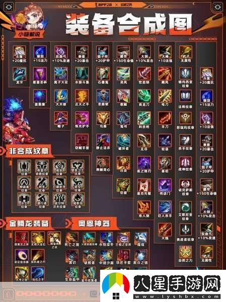金鏟鏟之戰