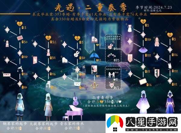 光遇有友節全攻略