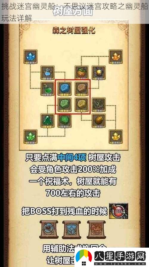挑戰迷宮幽靈船