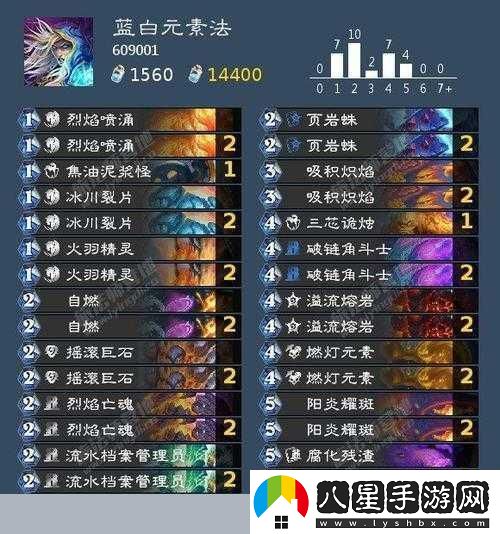 爐石傳說(shuō)星空祈愿薩