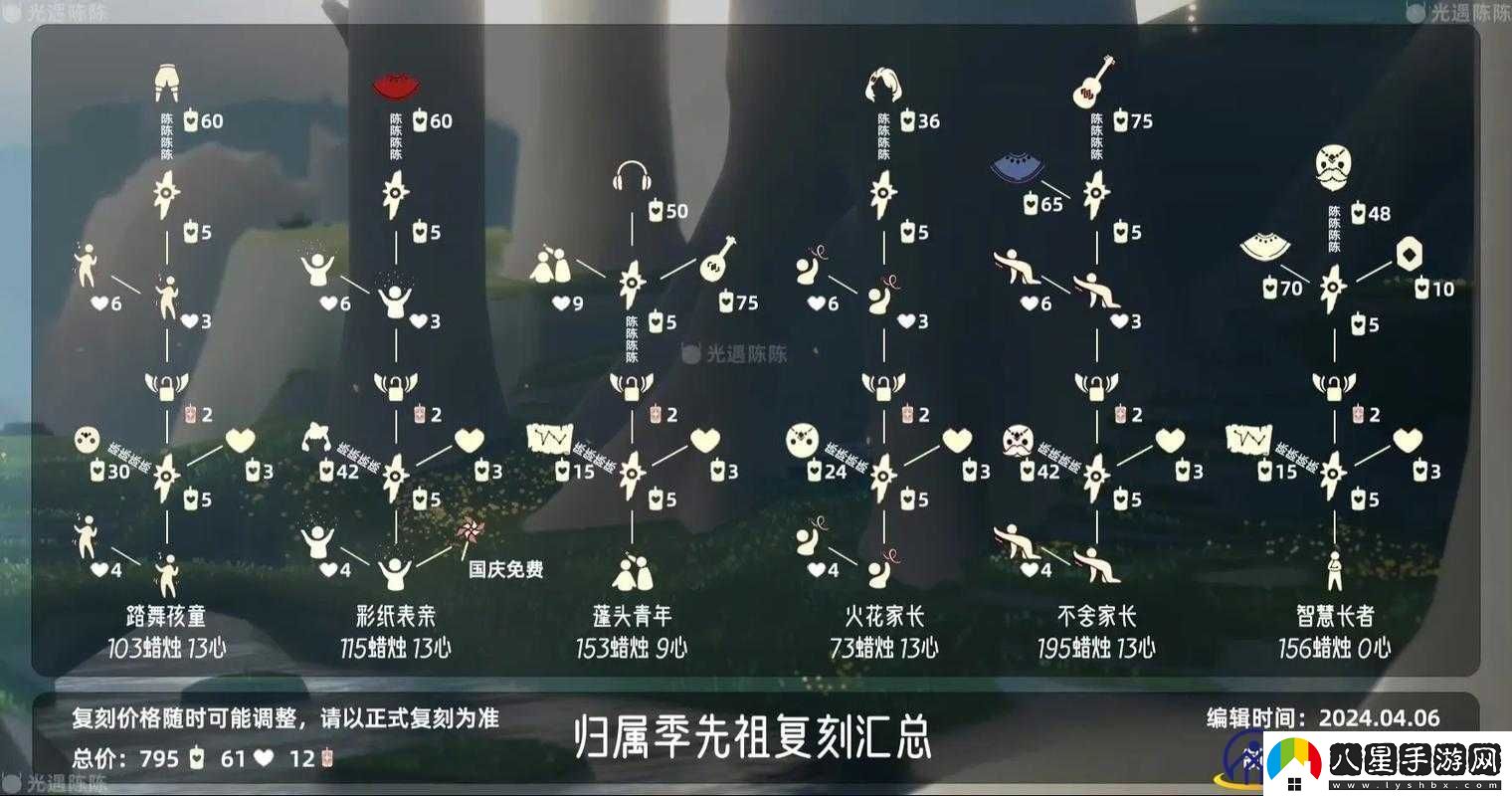 光遇11月26日國際服復刻雨傘先祖具體位置詳細介紹