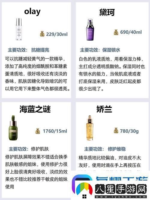 久久國產(chǎn)精華液2024特點(diǎn)