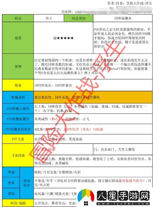 冒險大作戰獸王全職業(yè)完整搭配