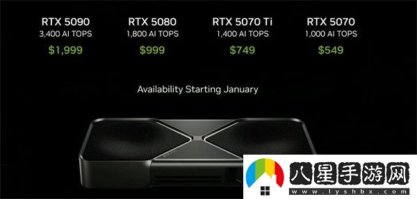 RTX50系顯卡性?xún)r(jià)比大UP聊聊RTX50系顯卡的新技術(shù)