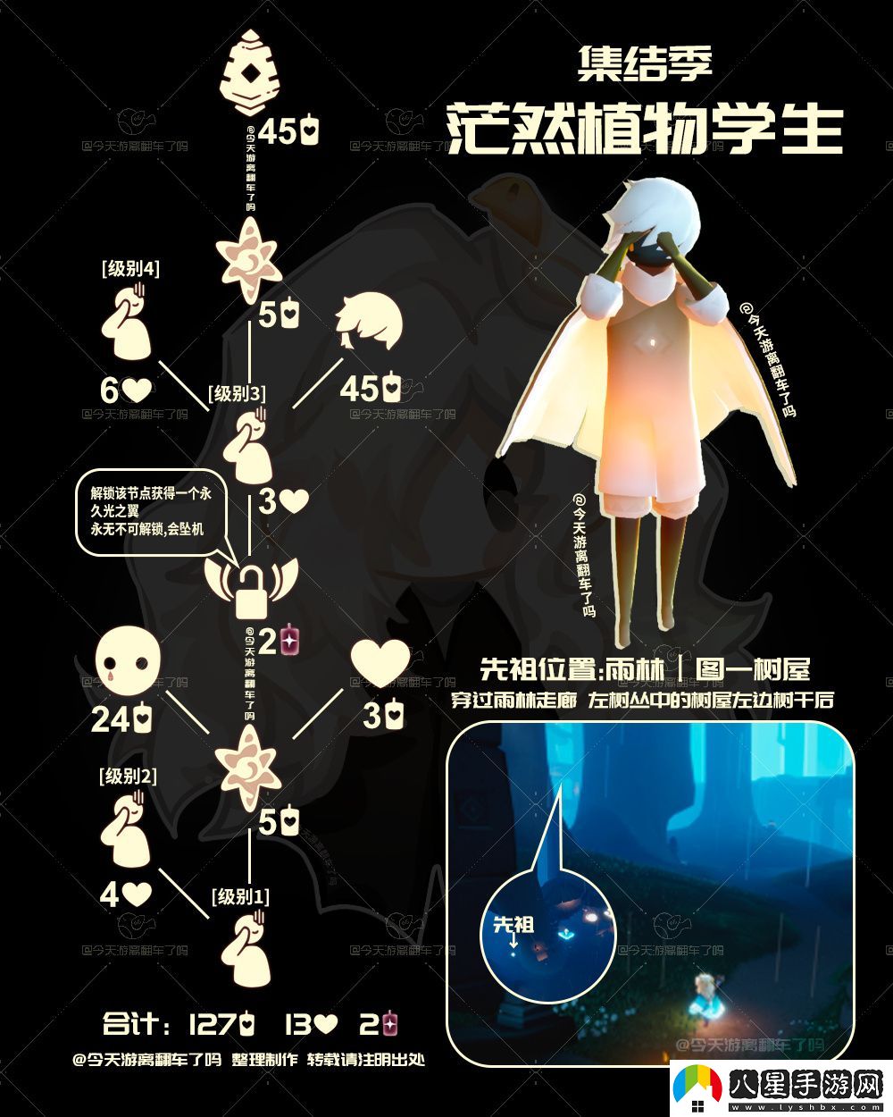 光遇11.14復刻先祖在哪里