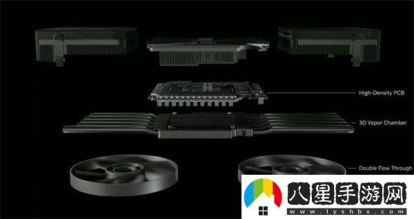 RTX50系顯卡性?xún)r(jià)比大UP聊聊RTX50系顯卡的新技術(shù)