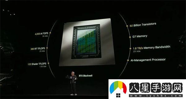 RTX50系顯卡性?xún)r(jià)比大UP聊聊RTX50系顯卡的新技術(shù)