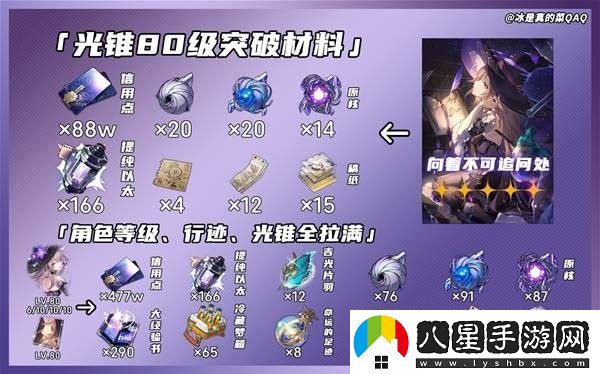 崩壞星穹鐵道3.0大黑塔養成材料數量一覽