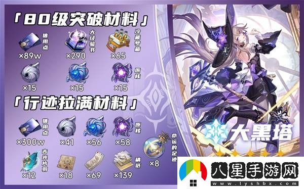 崩壞星穹鐵道3.0大黑塔養成材料數量一覽