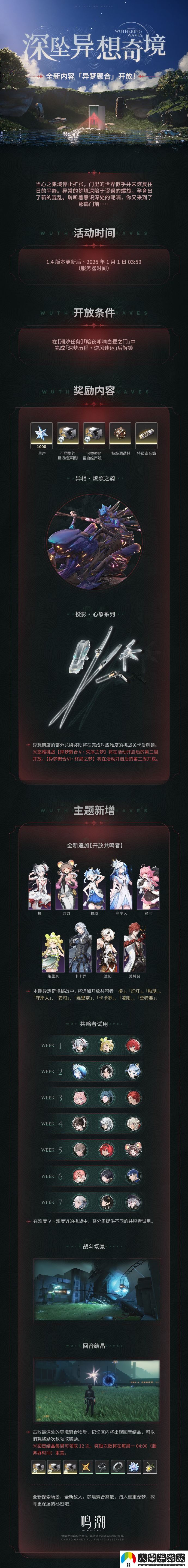 鳴潮深墜異想奇境異夢(mèng)聚合活動(dòng)玩法介紹