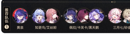 崩壞星穹鐵道2.6版本虛構敘事陣容怎么組