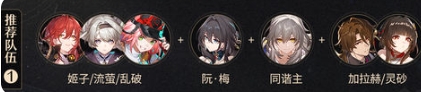 崩壞星穹鐵道2.6版本虛構敘事陣容怎么組