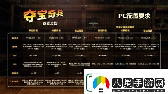奪寶奇兵配置需求鬧笑話(huà)