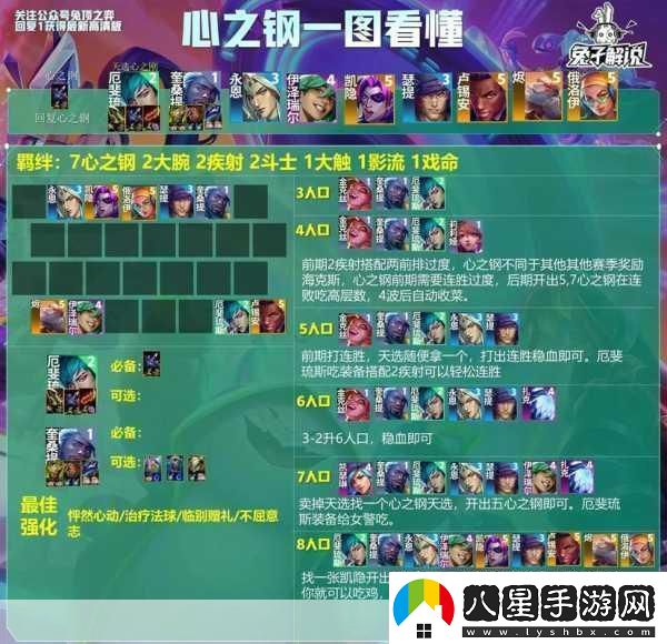 云頂之弈S2賽季石頭人領(lǐng)銜的霸主陣容揭秘