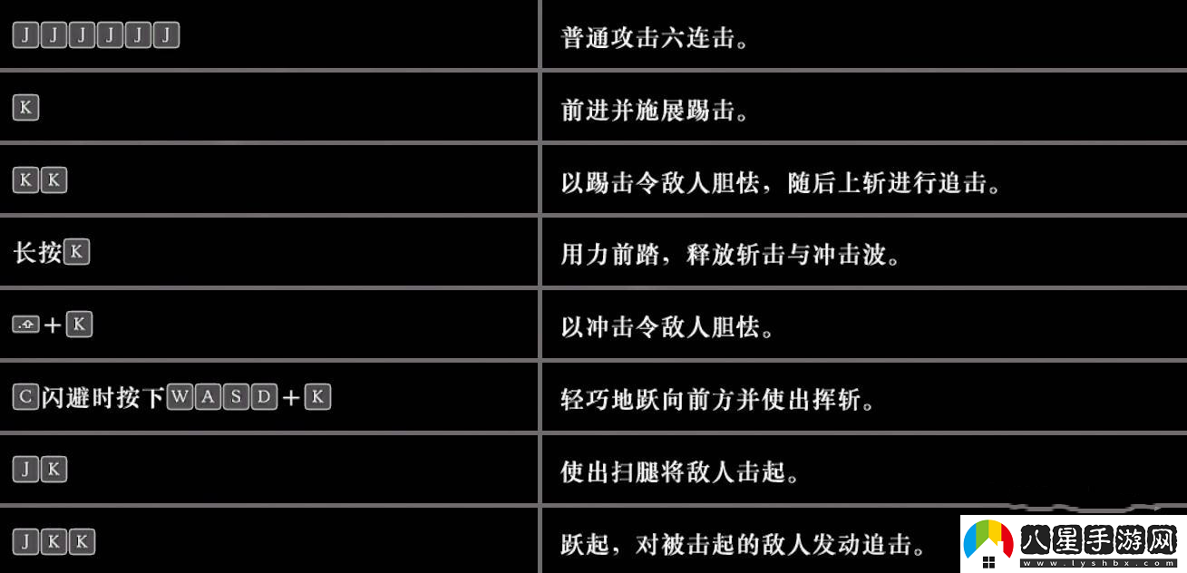 真三國無(wú)雙起源戰斗機制一覽