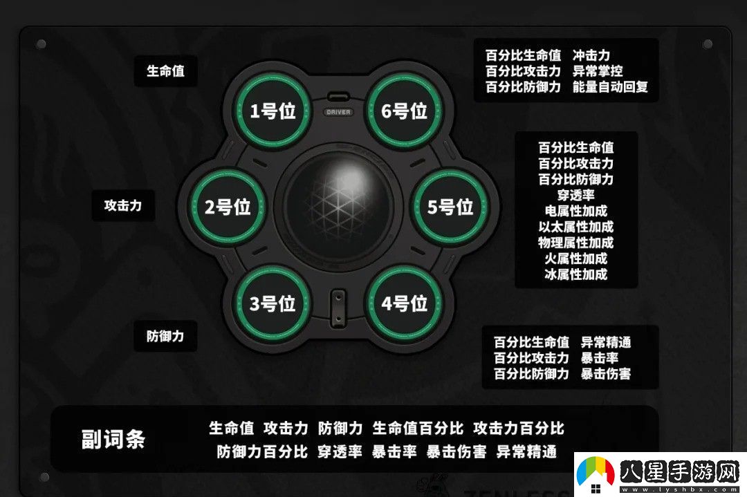 絕區零1.5雙倍驅動(dòng)盤(pán)活動(dòng)刷取指南