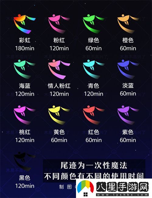 光遇彩色尾跡種類(lèi)大全