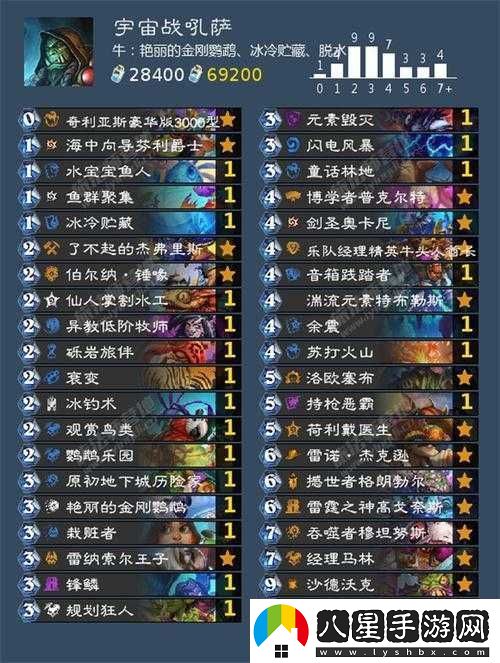 爐石傳說(shuō)砰砰計劃新版本