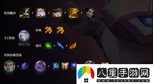 北地元素游俠玩法攻略