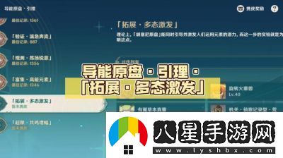 原神2.3版本導能圓盤(pán)跋尾活動(dòng)詳解及獎勵介紹