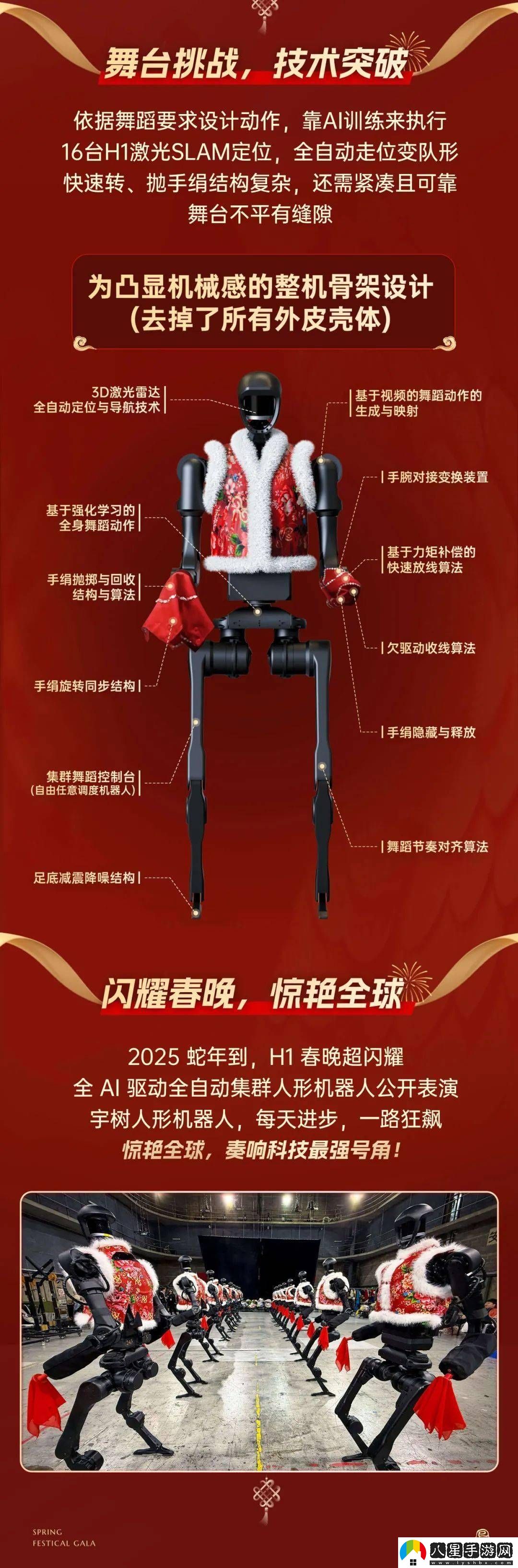 宇樹(shù)科技為春晚扭秧歌機器人申請廚房潔具類(lèi)商標