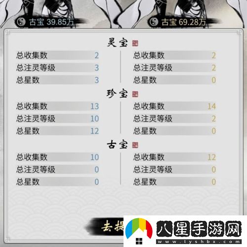 一念逍遙為什么戰力高打不過(guò)戰力低的