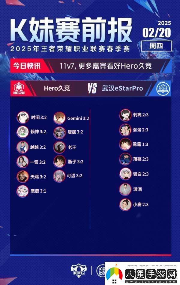 更多嘉賓看好Hero戰勝ES