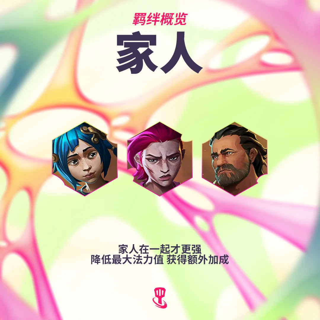 金鏟鏟之戰雙城之戰2羈絆有哪些