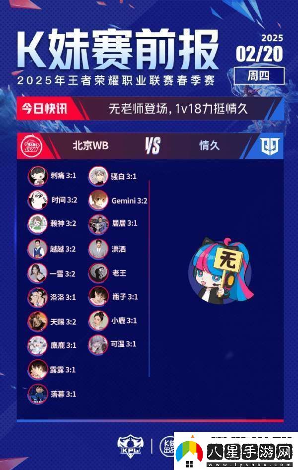 更多嘉賓看好Hero戰勝ES
