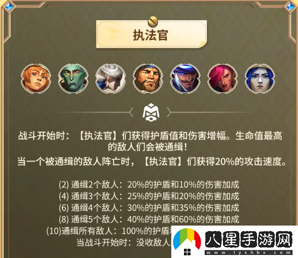 金鏟鏟之戰雙城之戰2羈絆有哪些