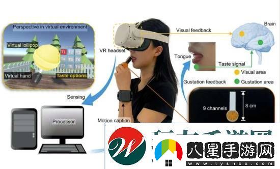 游戲里品嘗美食不是夢(mèng)！科學(xué)家研發(fā)模擬味覺(jué)VR棒棒糖