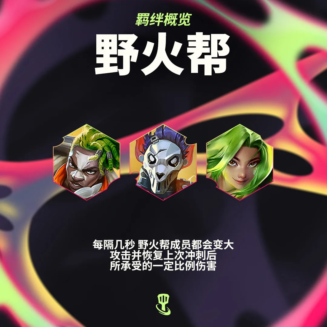 金鏟鏟之戰雙城之戰2羈絆有哪些