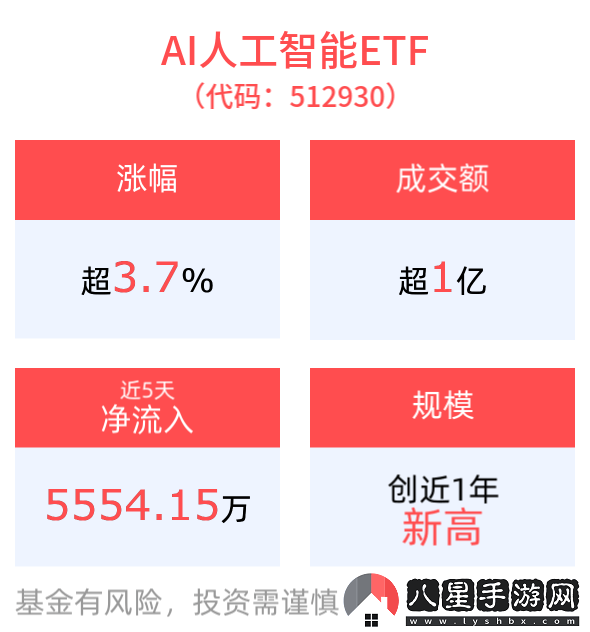 OPPO新折疊機引領(lǐng)潮流