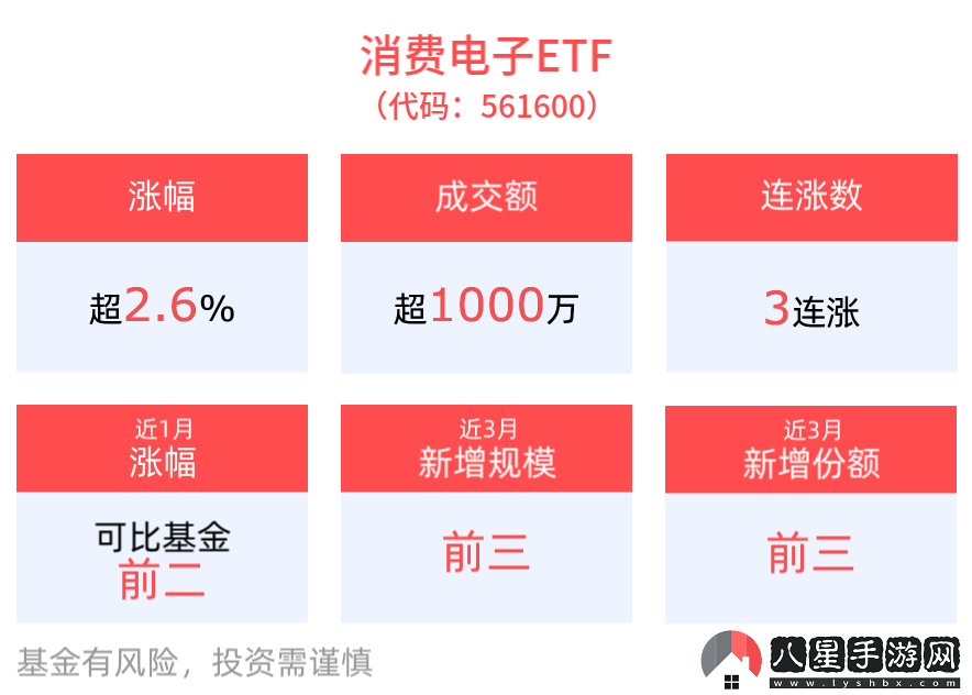 OPPO新折疊機引領(lǐng)潮流
