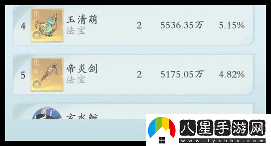 問(wèn)劍長(cháng)生4火2劍怎么搭配