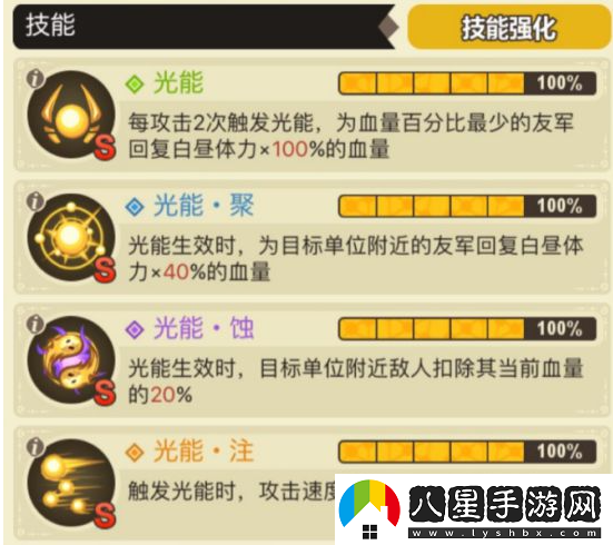 超進(jìn)化物語(yǔ)白晝基因進(jìn)化指南一覽