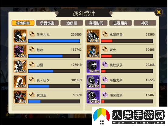 超進(jìn)化物語(yǔ)白晝基因進(jìn)化指南一覽