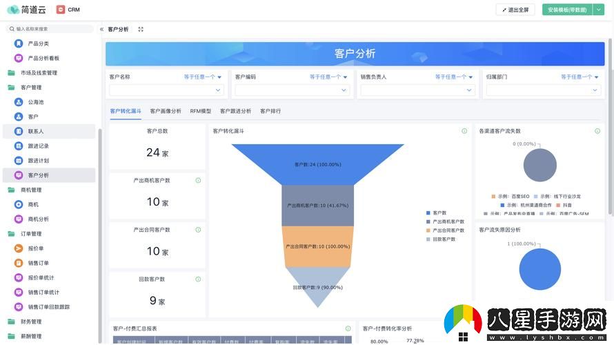 9.1.gbapp.crm上線(xiàn)