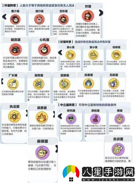 蛋仔派對搗蛋鬼執法秘籍大公開(kāi)解鎖制勝法寶讓歡樂(lè )派對永不落幕！
