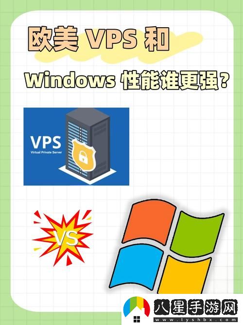 歐美VPS與Windows系統