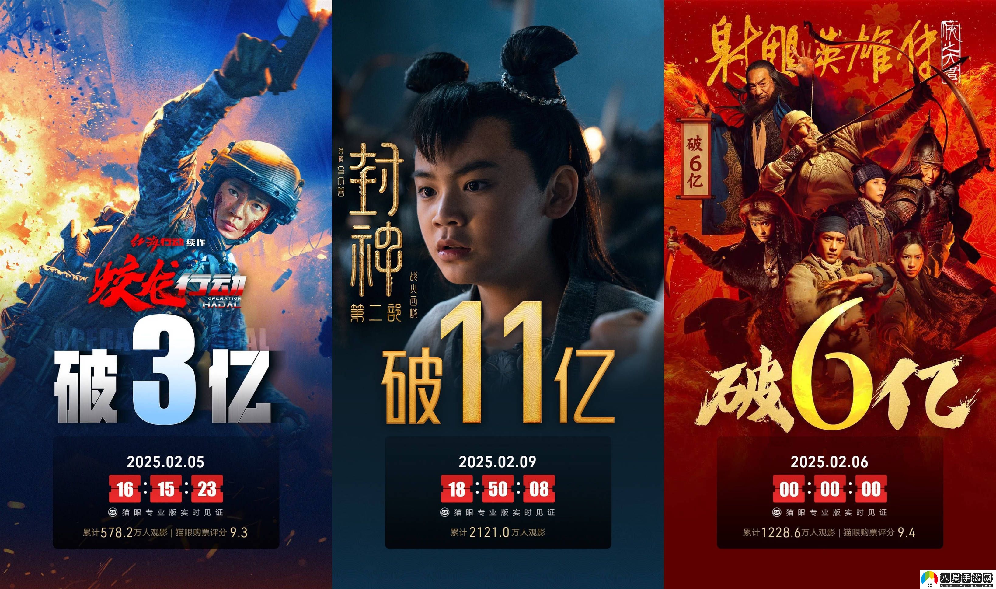內地電影市場(chǎng)重磅
