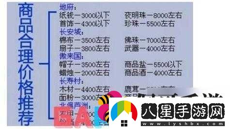 夢(mèng)幻西游三維版幫派跑商全攻略