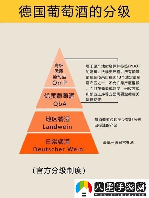 精準識別農業(yè)發(fā)展趨勢——解讀“精產(chǎn)一二三產(chǎn)區劃分標準圖片”