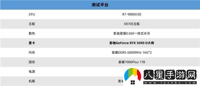 更快更強更AI