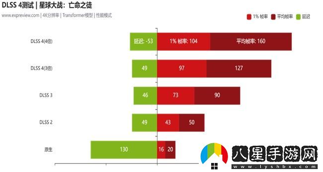 蛇年有新意！華碩攜全新RTX