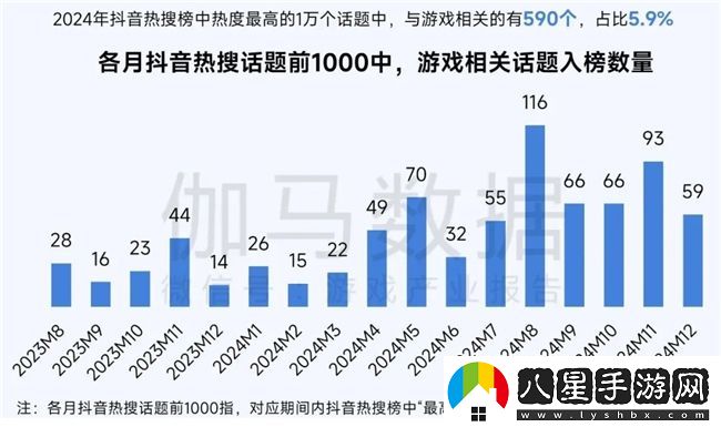 再增長(cháng)！游戲社會(huì )責任日益向好
