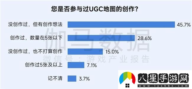 再增長(cháng)！游戲社會(huì )責任日益向好