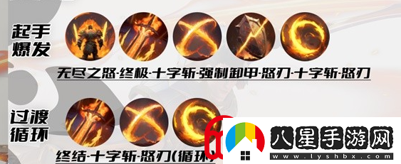 塔瑞斯世界戰士連招攻略