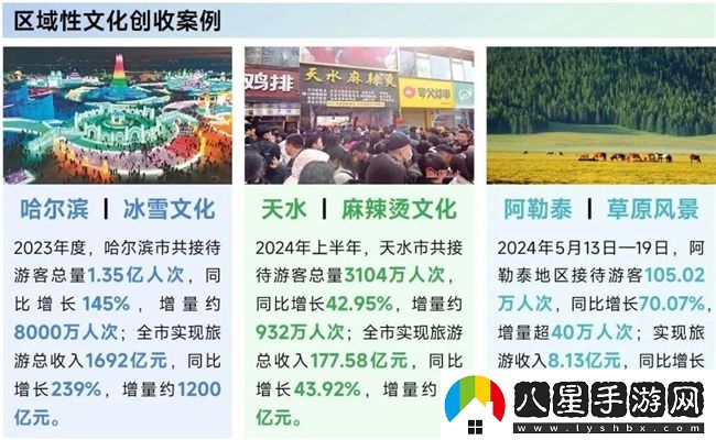 再增長(cháng)！游戲社會(huì )責任日益向好