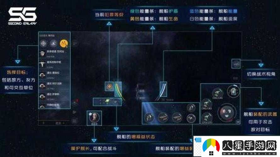 第二銀河開(kāi)發(fā)項目中哪些最賺錢(qián)之探討